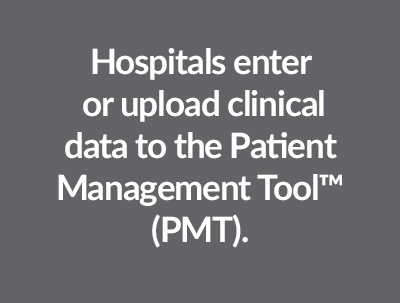 Hospitals enter or upload clinical data to the Patient Management Tool (PMT)