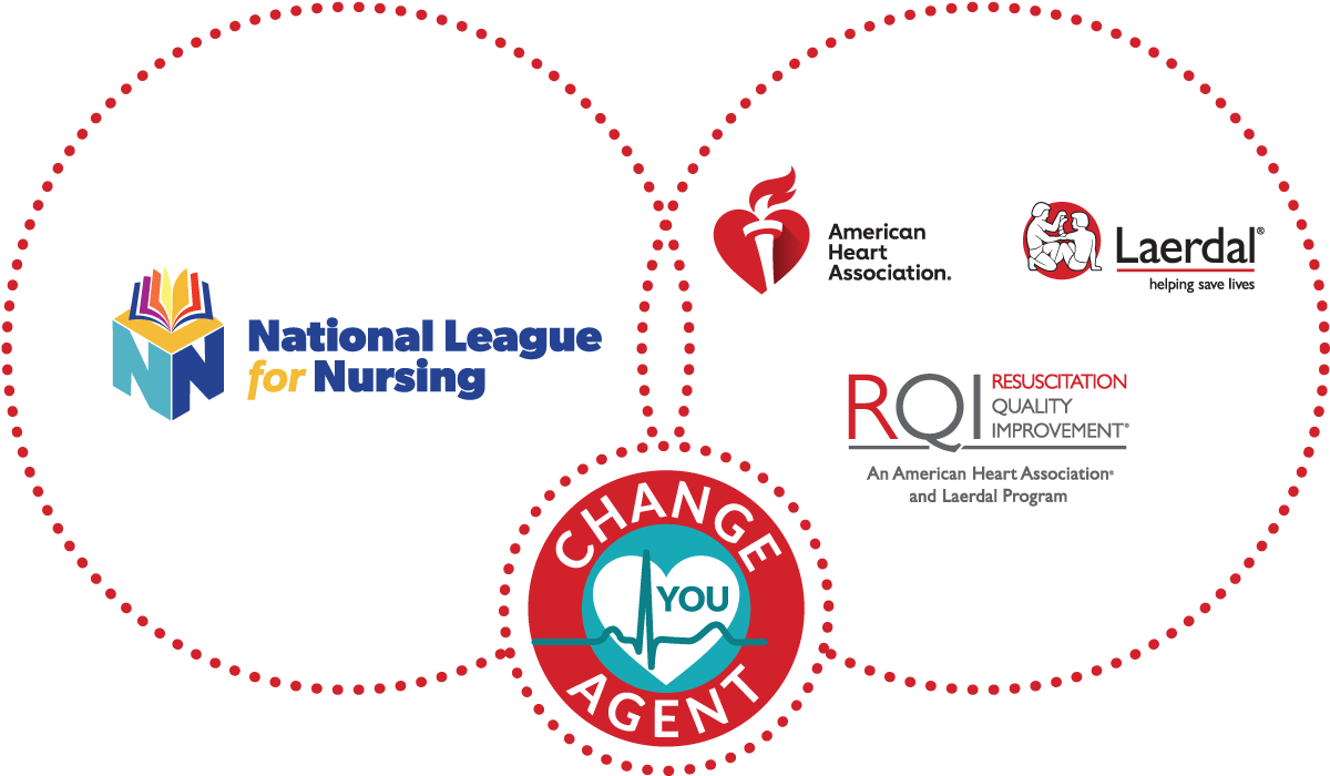 NLN RQI Change Agent Logo Set