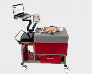 In-Hospital Quality Resuscitation Programs | RQI Partners