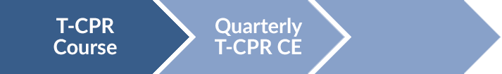 RQI Telecommunicator CPR Challenger Program